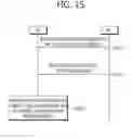 Fig. 16 - Method and apparatus of subchannelization in wireless communication system