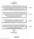 Fig. 11 - Apparatus and method for allocating resource in a wireless communication system using OFDMA