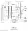Fig. 03 - Method and apparatus for signaling user equipment status information for uplink packet transmission in a soft handover region