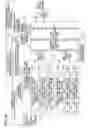 Fig. 04 - Base station, communication terminal, transmission method, and reception method