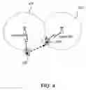 Fig. 05 - Methods and systems for handover using increased probability for fast ranging success