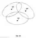 Fig. 03 - Enhanced forward link transmission