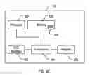 Fig. 05 - Enhanced forward link transmission