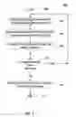 Fig. 11 - Enhanced forward link transmission
