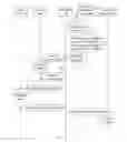 Fig. 06 - METHOD AND SYSTEM FOR SERVICE LINK HANDOVER