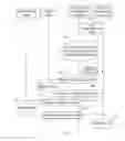 Fig. 09 - METHOD AND SYSTEM FOR SERVICE LINK HANDOVER