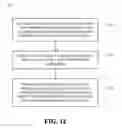 Fig. 14 - Method and apparatus for cell search in an orthogonal wireless communication system