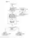 Fig. 07 - Method and apparatus for efficient sharing of communication system resources