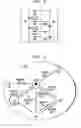 Fig. 03 - Virtual streams for QOS-driven wireless LANS