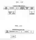 Fig. 11 - Virtual streams for QOS-driven wireless LANS