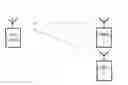Fig. 01 - Radio communication method and radio communication device