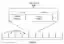 Fig. 01 - In-band time synchronization technique
