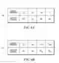 Fig. 07 - Method and system for wireless multi-hopping communication