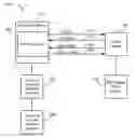 Fig. 01 - System, method, and apparatus to correlate a TCAP web service request to an application server session