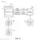 Fig. 03 - System, method, and apparatus to correlate a TCAP web service request to an application server session
