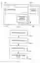 Fig. 02 - Communication apparatus and server, and methods and computer programs therefore