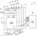 Fig. 01 - Method, apparatus, and system for automatic data aligner for multiple serial receivers