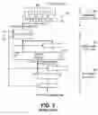 Fig. 04 - Method, apparatus, and system for automatic data aligner for multiple serial receivers