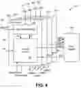 Fig. 05 - Method, apparatus, and system for automatic data aligner for multiple serial receivers
