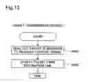 Fig. 13 - Network relay apparatus