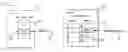 Fig. 01 - Using a cache of outgoing packet identifiers to recover from a protocol error in GTP-u