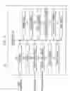 Fig. 03 - System for utilizing genetic algorithm to provide constraint-based routing of packets in a communication network