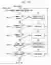 Fig. 23 - System for utilizing genetic algorithm to provide constraint-based routing of packets in a communication network