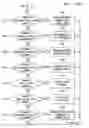 Fig. 24 - System for utilizing genetic algorithm to provide constraint-based routing of packets in a communication network