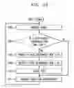 Fig. 25 - System for utilizing genetic algorithm to provide constraint-based routing of packets in a communication network