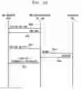 Fig. 27 - System for utilizing genetic algorithm to provide constraint-based routing of packets in a communication network