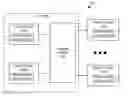 Fig. 01 - Determining the configuration of an ethernet fabric