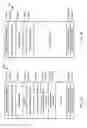Fig. 04 - Determining the configuration of an ethernet fabric