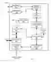 Fig. 06 - METHODS AND APPARATUS TO PROVIDE POWER OVER AN ETHERNET-BASED NETWORK TO A WIDE AREA NETWORK ACCESS DEVICE