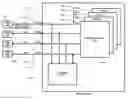 Fig. 01 - Control architecture and implementation for switches with carrier sensing