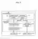 Fig. 03 - Packet capturing device