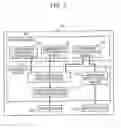 Fig. 08 - Packet capturing device