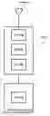 Fig. 01 - Adjusting link layer control frame to facilitate data throughput