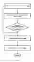 Fig. 05 - Adjusting link layer control frame to facilitate data throughput