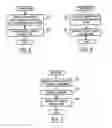 Fig. 08 - Method, device, and system for data communication with preamble for reduced switching noise
