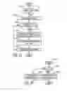 Fig. 13 - Method, device, and system for data communication with preamble for reduced switching noise