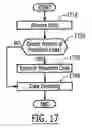Fig. 14 - Method, device, and system for data communication with preamble for reduced switching noise