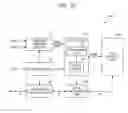 Fig. 18 - Method, device, and system for data communication with preamble for reduced switching noise