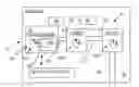 Fig. 01 - Power management of a network device