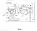 Fig. 02 - Power management of a network device