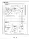 Fig. 04 - Power management of a network device