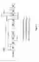 Fig. 04 - Synchronised control method of a plurality of formatting equipment and stream formating equipment