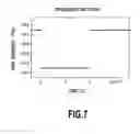Fig. 08 - Wavelength tunable semiconductor laser device, controller for the same, and control method for the same