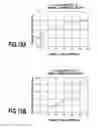 Fig. 13 - Wavelength tunable semiconductor laser device, controller for the same, and control method for the same