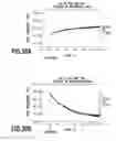 Fig. 31 - Wavelength tunable semiconductor laser device, controller for the same, and control method for the same