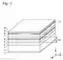 Fig. 04 - Semiconductor laser device